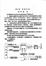 工业控制计算机  上集  第3章  巡回检测