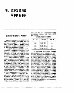 中国经济年鉴  1986  经济发展与改革中的新事例