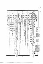 清代稿本百种汇刊  第62册  子部  语古斋披华启秀  62  子部  语古斋披华启秀