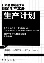 图解生产实务  生产计划