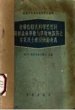 杜库恰耶夫科学思想对苏联森林草原与草原地区防止旱灾及土壤侵蚀的意义