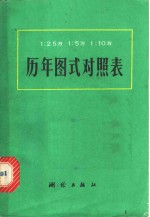 1：2.5万  1：5万  1：10万历年图式对照表