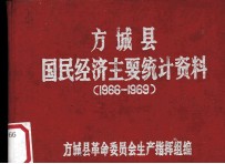 方城县国民经济主要统计资料（1966-1969）