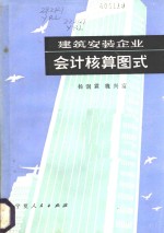 建筑安装企业会计核算图式