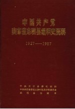 中国共产党山东省东明县组织史资料  1927-1987