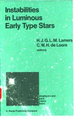 Instabilities in Luminous Early Type Stars