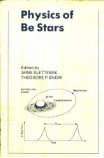 Physics of Be Stars