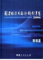 福建经济与社会统计年鉴  2006  市场篇