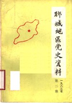 聊城地区党史资料  1983年第2期  总第4期