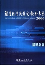 福建经济与社会统计年鉴  2006  建筑业篇