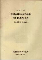 1990年全国农作物主要品种推广情况统计表