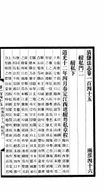 清盐法志  两淮  第33册  第145-146卷