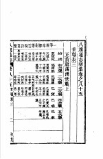 八旗通志初集  第85-86卷