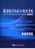 福建经济与社会统计年鉴  2006  社会科技篇