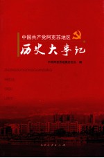 中国共产党阿克苏地区历史大事记  1994-2008