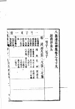 八旗通志初集  第79-82卷