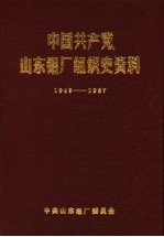 中国共产党山东铝厂组织史资料  1949-1987