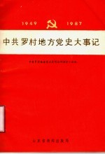 中共罗村地方党史大事记  1949-1987