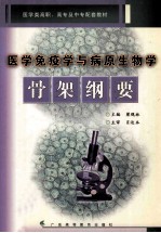 医学免疫学与病原生物学骨架纲要