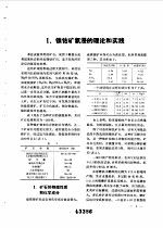 国外氨侵法提取镍钴技术