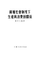 两种社会制度下生产与消费的关系