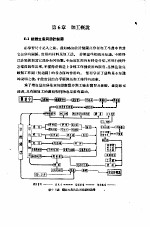 机械制图  正编  第6章  加工概说