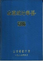 山东统计年鉴  1986