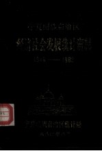 宁夏回族自治区  经济社会发展统计资料（1949-1983）