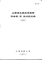 山西省主要经济指标同各省、市、自治区比较  1983