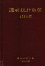 潍坊统计年鉴  1988