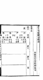 鄢陵县志  第4卷