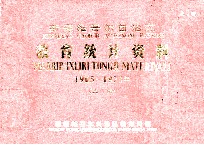 新疆维吾尔自治区教育统计资料  1965-1973年  上