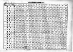 广东省各时段最大降水量资料1951-1959自记降水记录资料