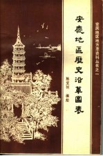 安庆地区历史沿薹图表