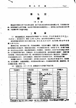 金属矿床工业类型讲义  再版  第9章  铜