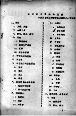 林业技术资料分类法