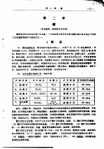 金属矿床工业类型讲义  再版  第2章  铁