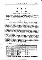 金属矿床工业类型讲义  再版  第10章  铅锌银