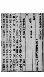 山西通志  第195-196卷