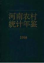 河南农村统计年鉴  1998