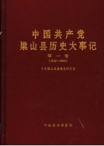 中国共产党梁山县历史大事记  第1卷  1932-2000