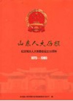 山东人大历程  1979-1999