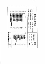 管道及设备保温 GJBT-495