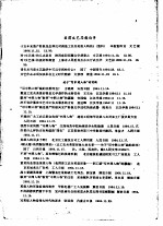 全国报刊文学论文索引  1964年11、12月份