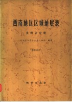 西南地区区域地层表  贵州省分册