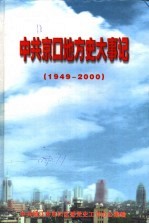 中共京口地方史大事记  1949-2000