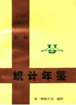 农一师统计年鉴  1998