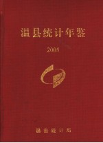 温县统计年鉴  2005