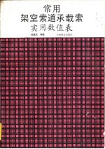 常用架空索道承载索实用数值表