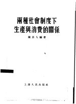 两种社会制度下生产与消费的关系